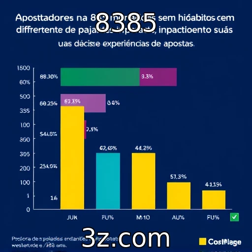 Métodos de pagamento influenciam comportamento de apostadores